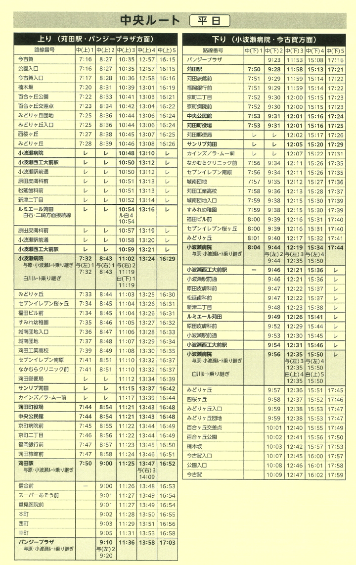中央ルート 平日 時刻表