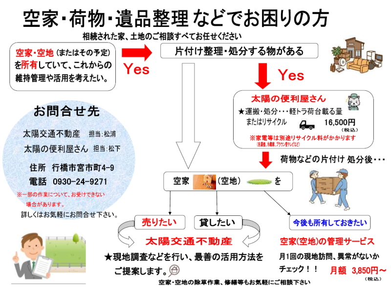 遺品整理と空屋管理