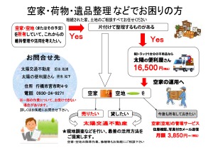 遺品整理と空屋管理